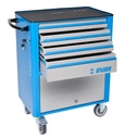 UNIOR - TOOL CARRIAGE EUROVISION
