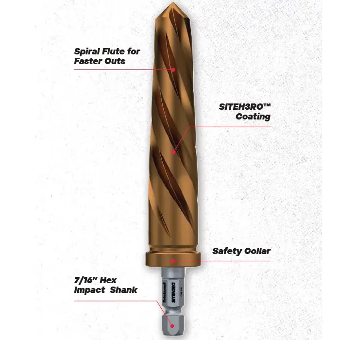 SITEH3RO 8MM CAR REAMER