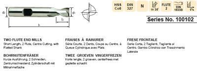 [73.F.N.W.2.0380] YG-1 HSSCO8(M42) 2FL N30˚ SHORT E/M
