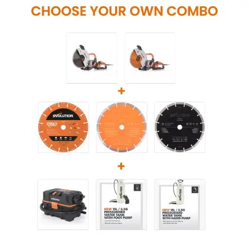 [614.COM.R300] EVOLUTION POWER TOOLS - COMBO R300